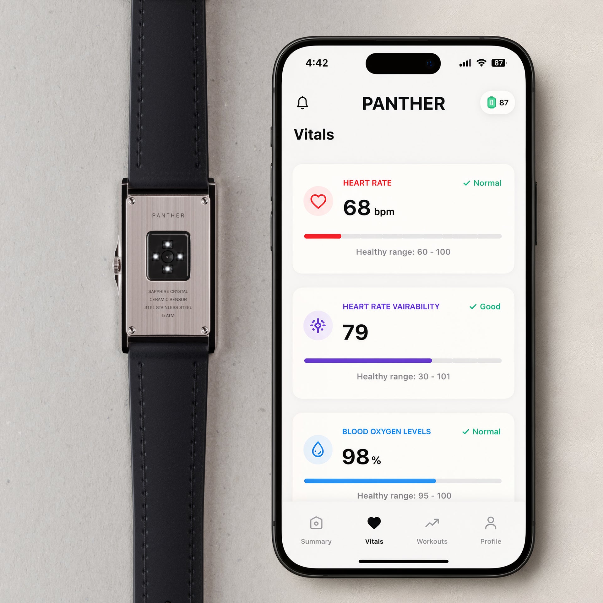 RELOJ INTELIGENTE (2 PARTICIPACIONES)